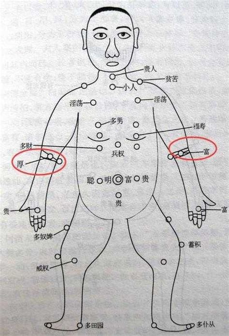 左臂有痣|手臂内侧有痣代表什么意思